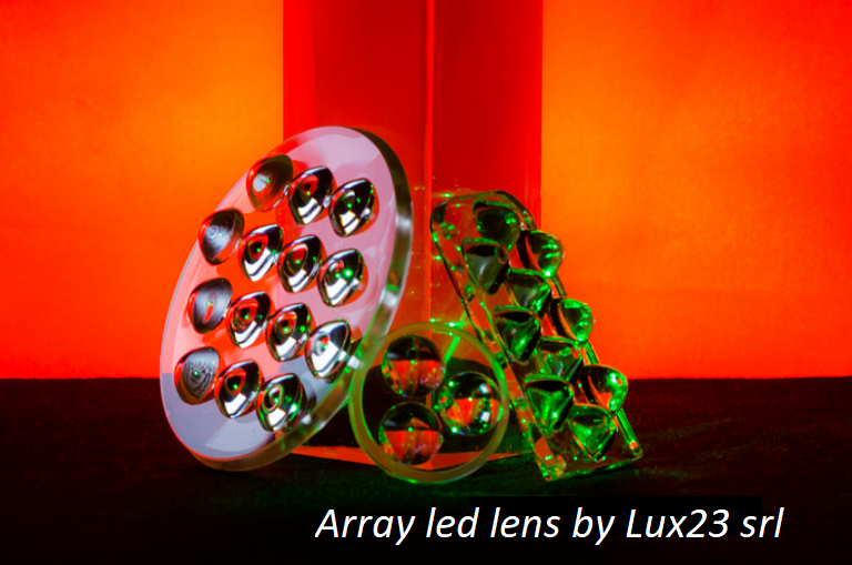 Aspheric condenser lenses